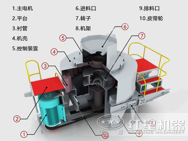 鋁礬土制砂機(jī)